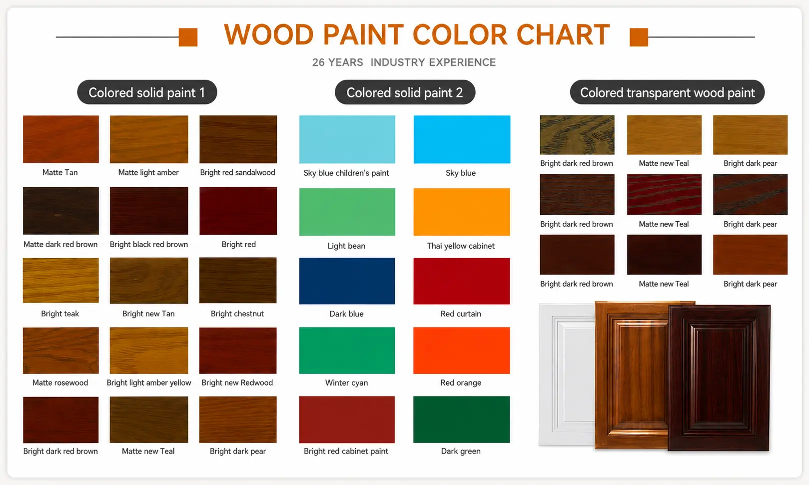 wood Color Matching