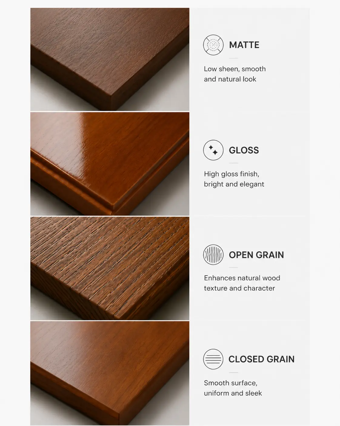 woodDurability Needs